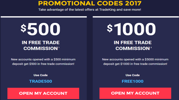 Optionshouse vs tradeking 2015