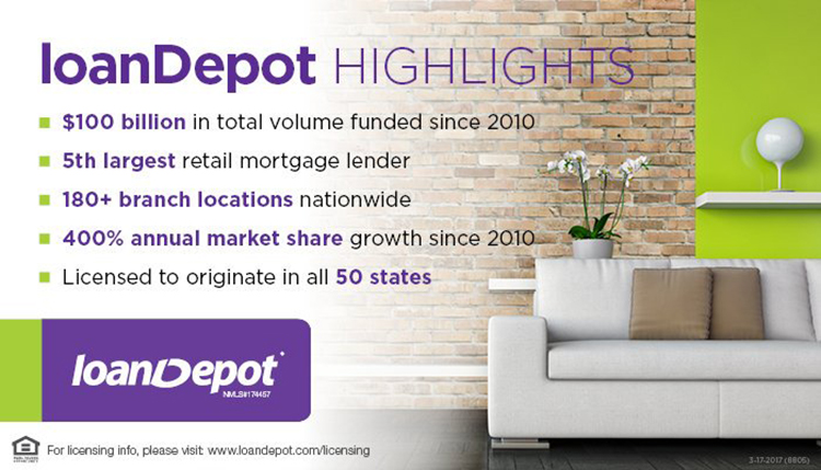 loandepot